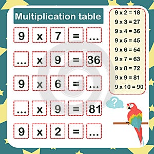 Vector illustration of the multiplication table by 9 with a task to consolidate photo